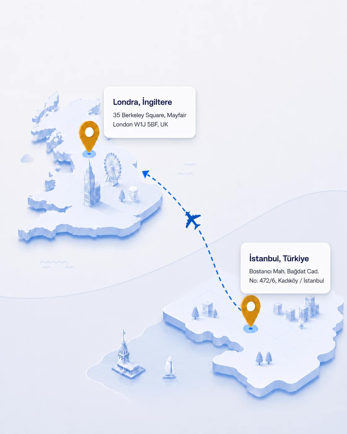 Caddebostan ve Londra — VisaRunway ofisleri